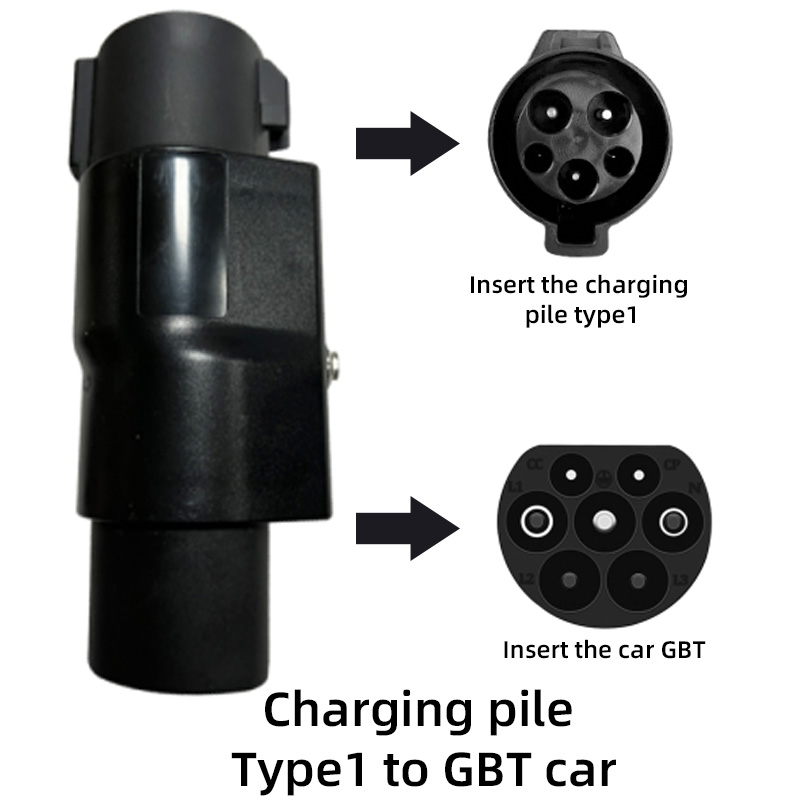 J1772 naar GBT -adapter